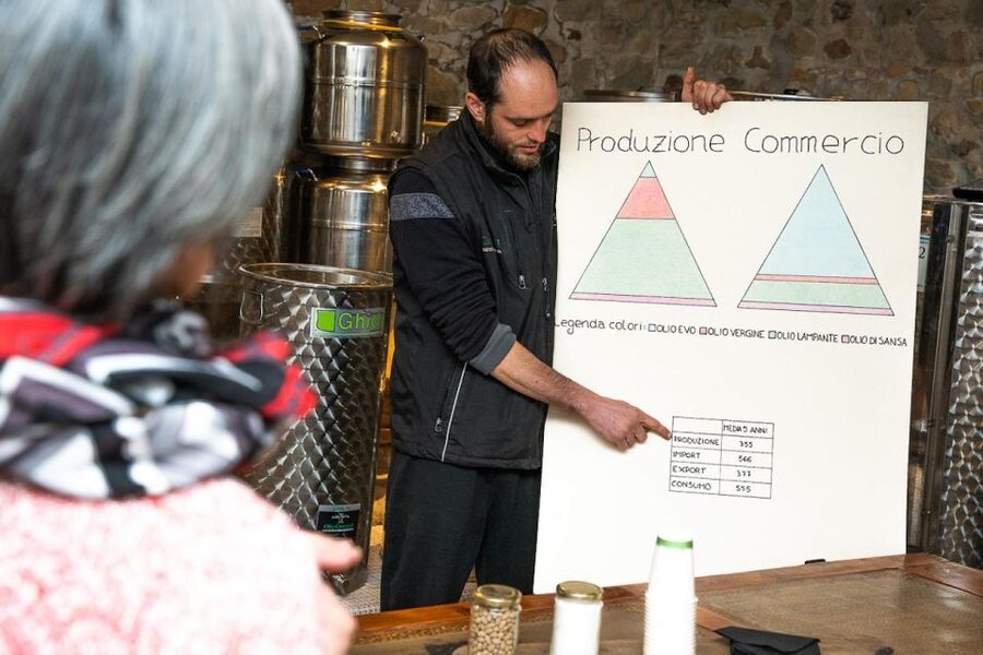 Montecatini Terme: Olive Grove Tour with Oil Tasting - Why this olive grove visit is worth your time